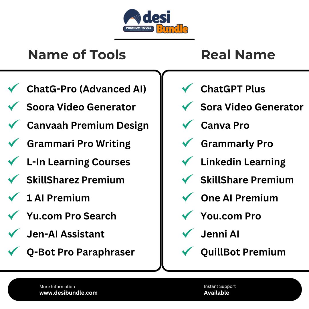 Real Tool Names Legend